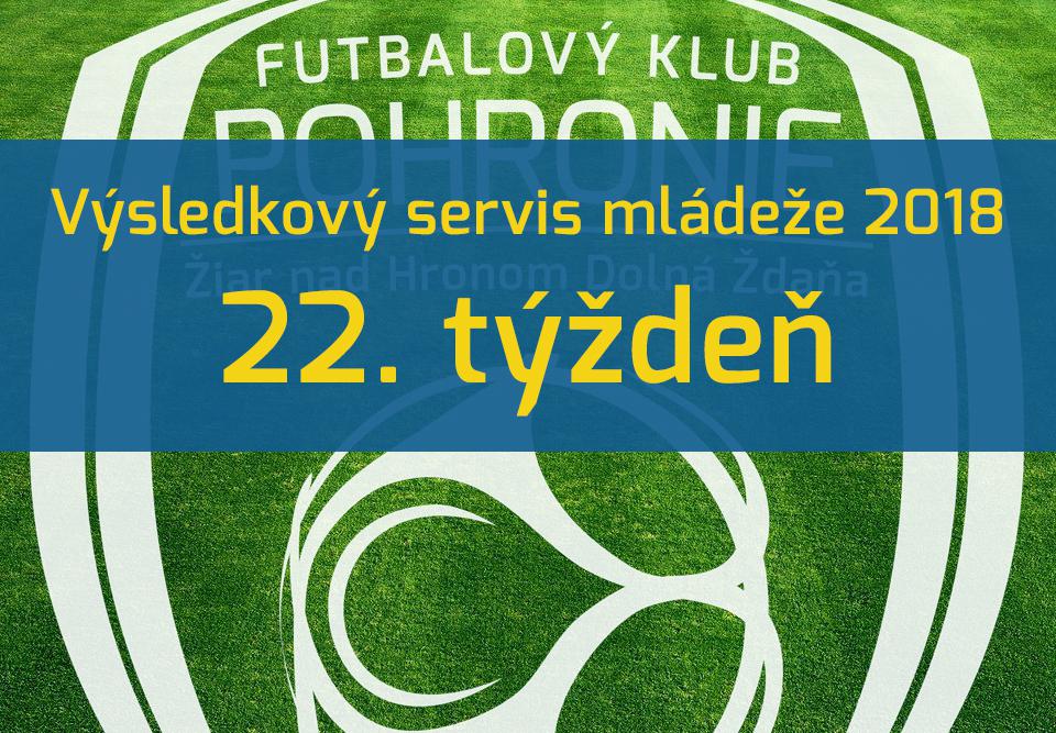 obr: Výsledkový servis mládeže 2018: 22. týždeň