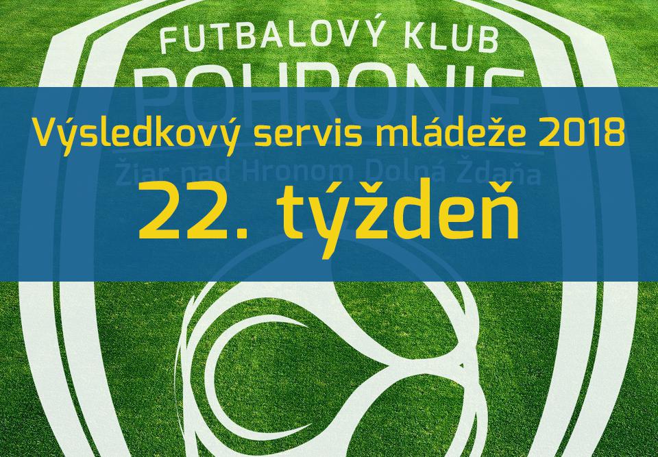 Výsledkový servis mládeže 2018: 22. týždeň