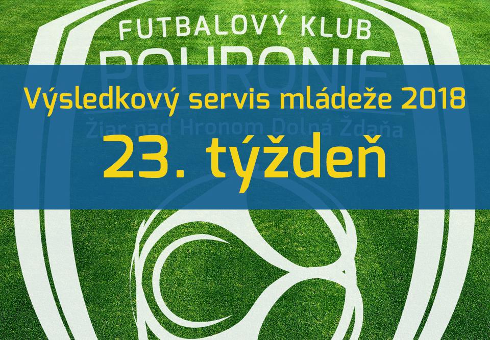 obr: Výsledkový servis mládeže 2018: 23. týždeň